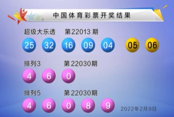 中国福彩双色球2013年8月4日开奖结果揭晓，公益与幸运的双重惊喜！—— 记一次彩票人生的小插曲和背后的故事。