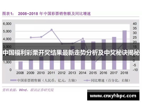 中国福彩双色球开奖情况深度解析与展望未来趋势分析报告