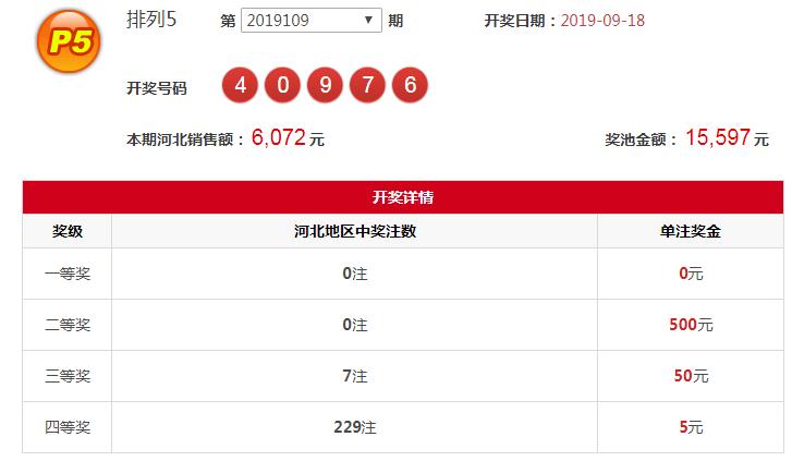 福利彩票开奖结果P62揭秘