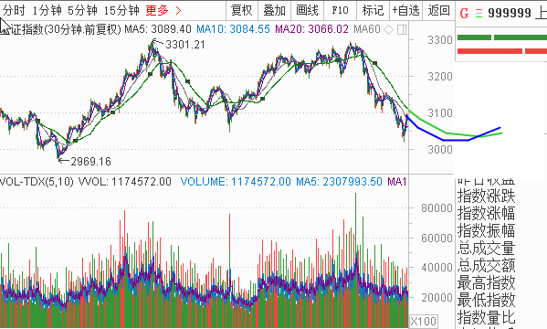 大乐透近百期走势图解析与彩民策略探讨