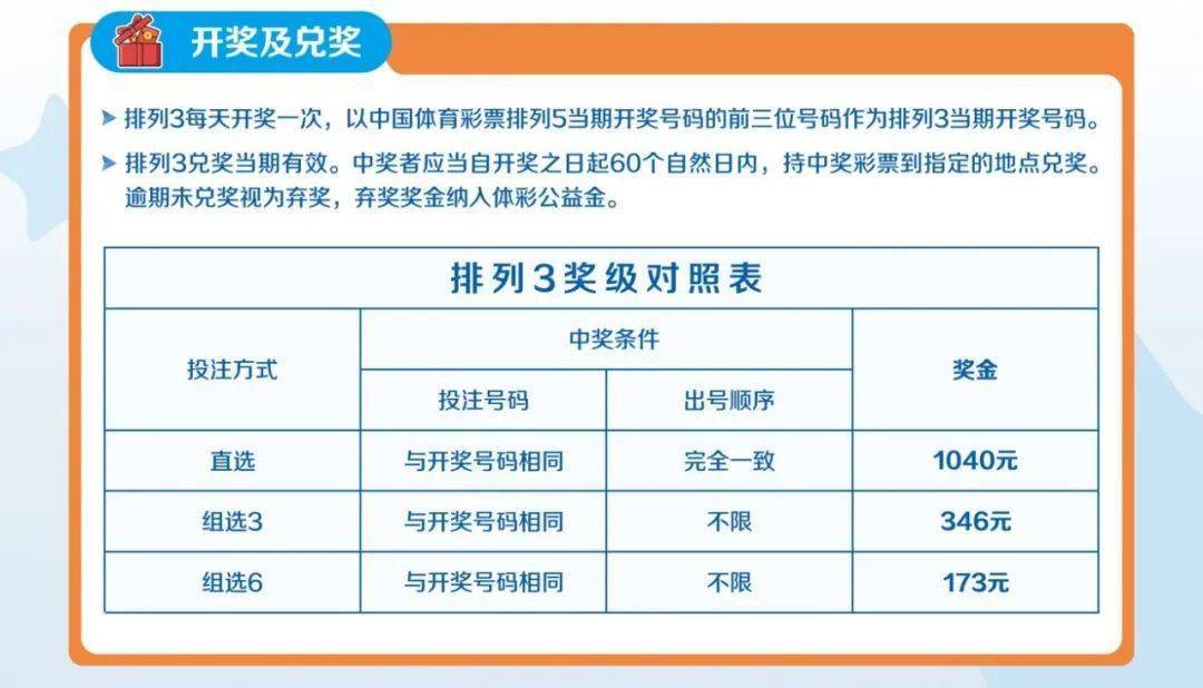 排列三开机号和试机号的官方获取途径——官网详解