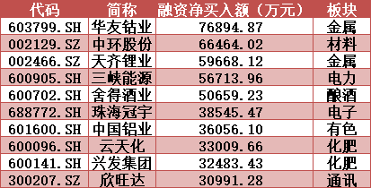 揭秘2105期江苏7位数开奖结果