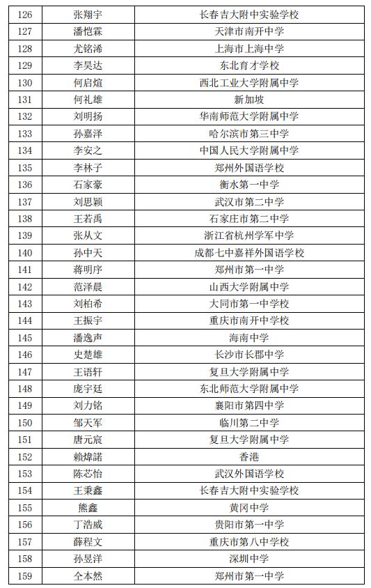 2015年江苏体彩7位数第34期开奖结果揭晓