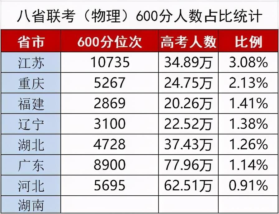 7位数开奖结果揭晓  概率与期待探索之旅