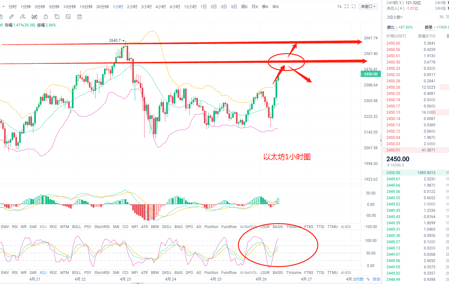 山西快乐十分走势图彩经网，揭秘数字背后的奥秘与趋势分析报告