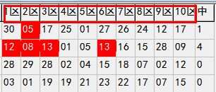 双色球杀号定胆公式揭秘