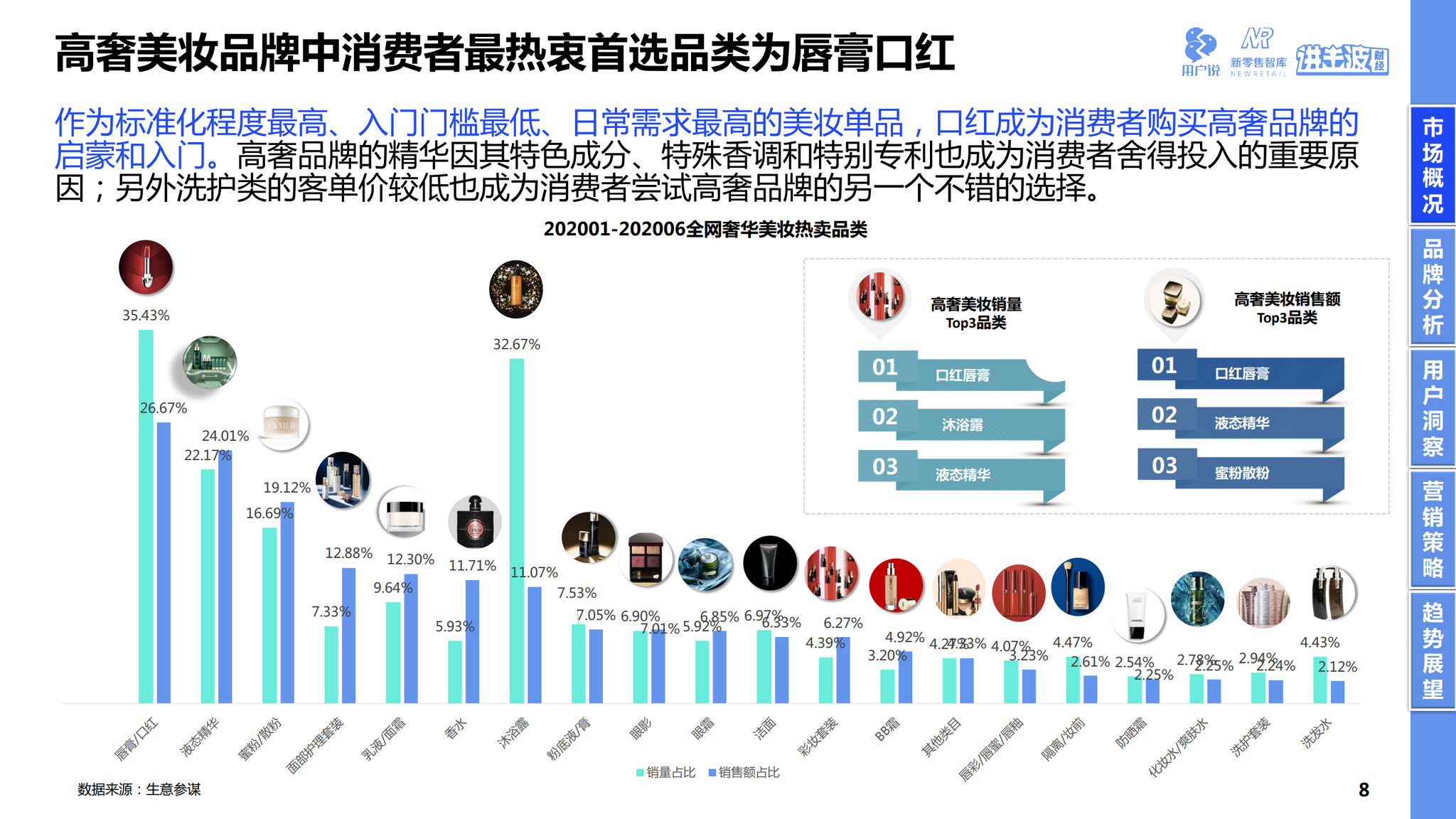 三D走势图带连线专业版1新闻报道与解析