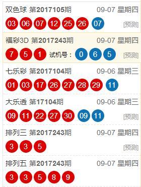 双色球最新开奖号码查询与奖金计算指南