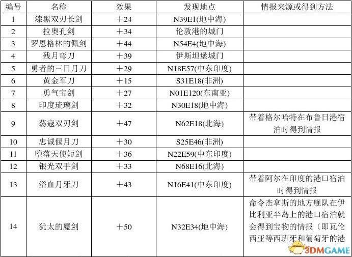 家彩开奖——福运之选，解读千禧减机下的3D试机和开机号