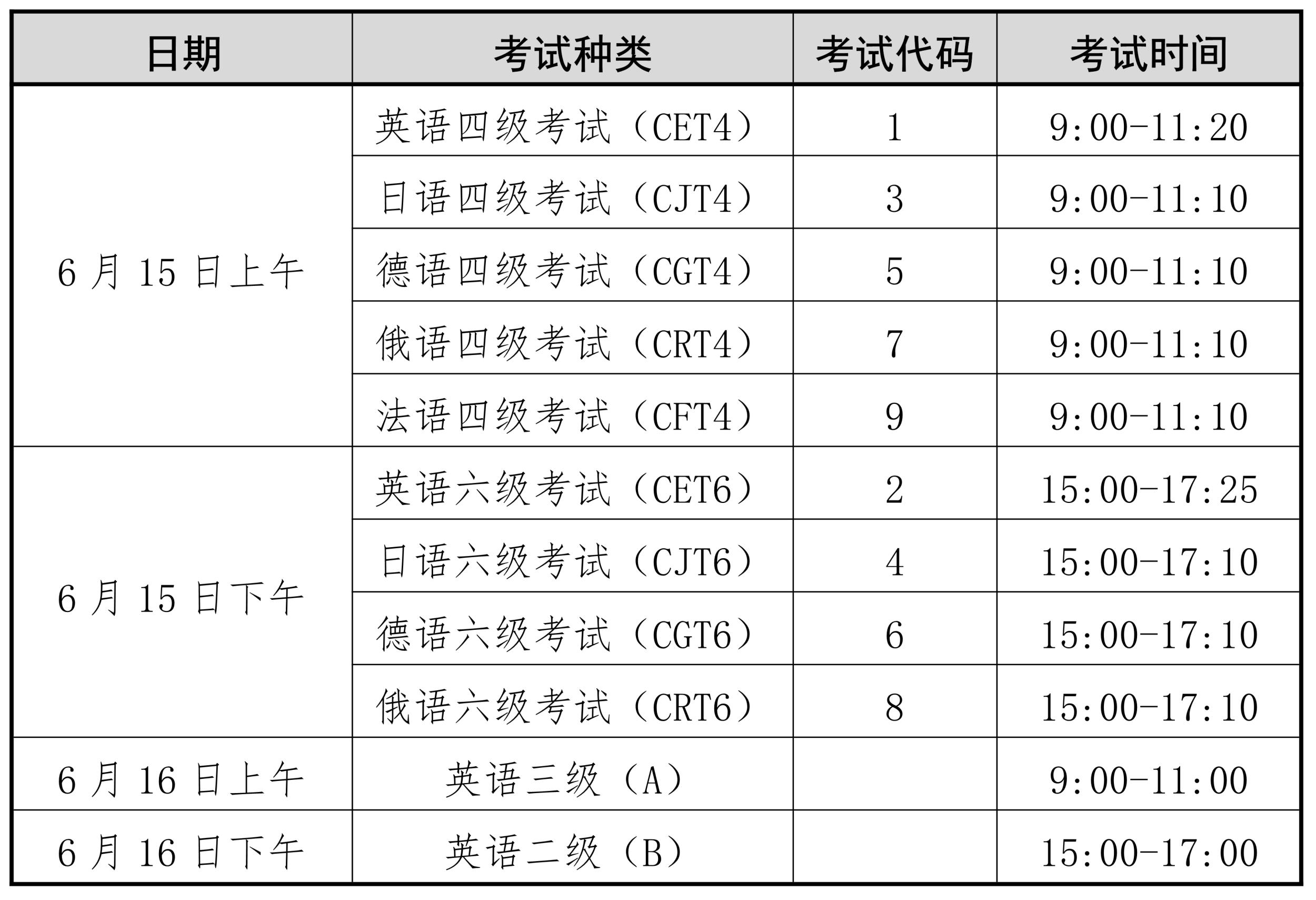 排例亖试机号的重要性与运用