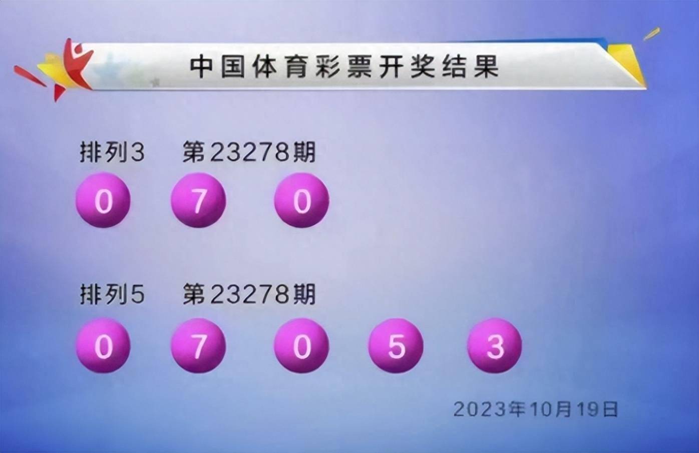 东方6大揭秘，一开奖结果背后的故事与解析！—— 探索数字的奥秘之旅