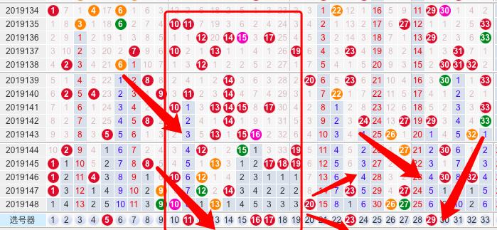 20XX年9月7日双色球开奖结果查询，今日揭晓的幸运数字与色彩组合！[标题]