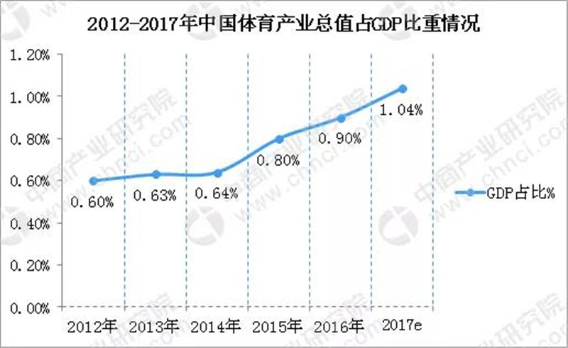 广东十一选五今日走势图表分析报告——揭秘数字背后的趋势与策略！