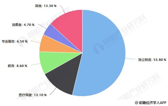 福彩3D和值走势图2019-揭秘未来趋势的神秘面纱——一篇深度解析文章