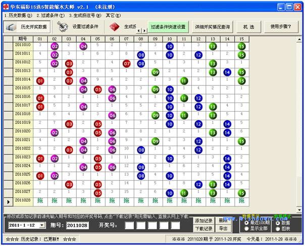 华东福彩15选五，开奖记录与背后的故事