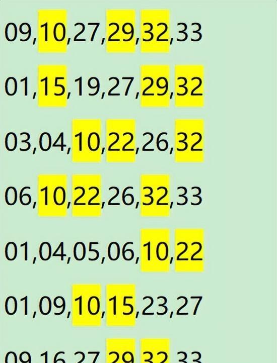 双色球开奖历史号码查询比较器——探索数字背后的规律与趋势