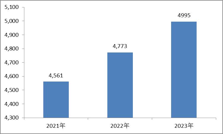 中国互联网彩票最新消息及市场分析