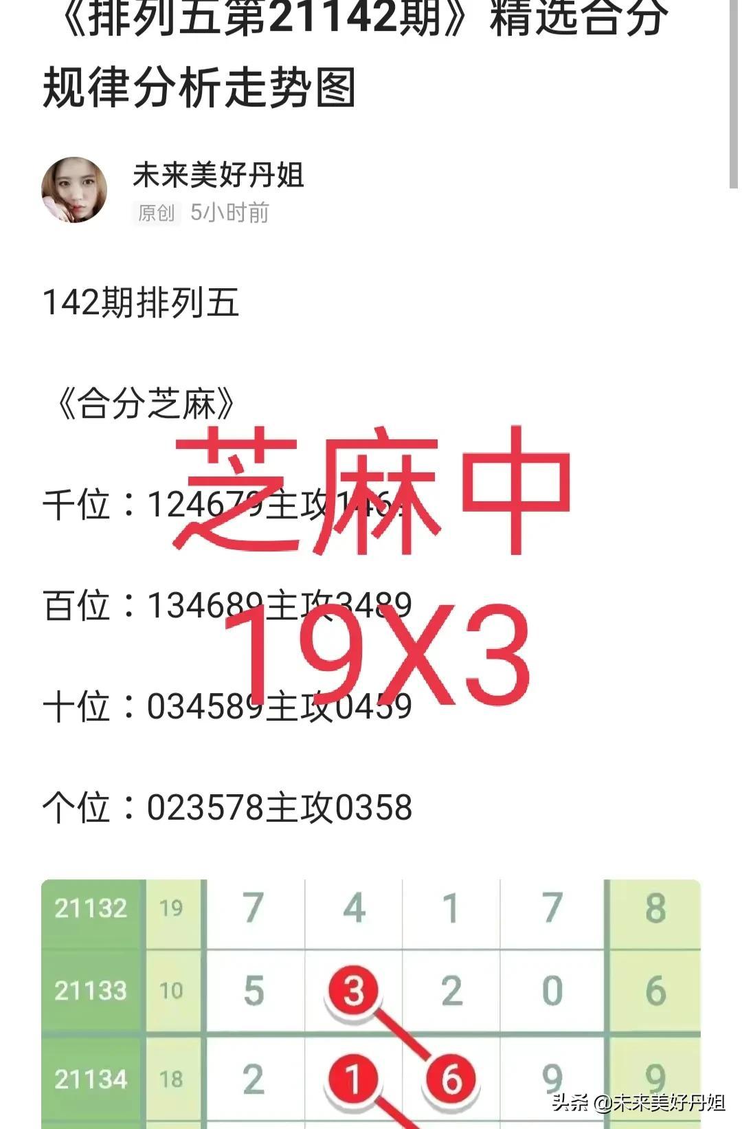 排列五开奖结果揭秘，七大要点助你掌握