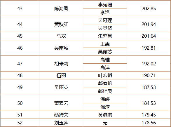 2019年双色球开奖结果揭秘，第XXX期号码大公开！——探索数字背后的幸运密码与概率之谜。