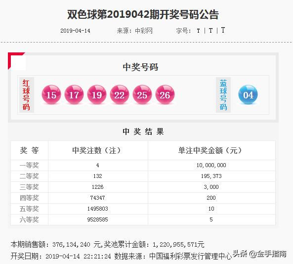 中国福利彩票双色球第132期揭秘与解析