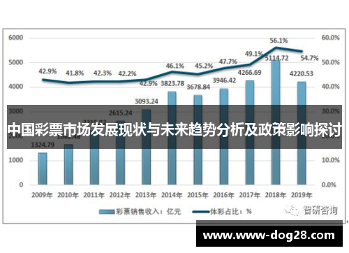 203年国家高频彩发布新动向，政策、市场与未来展望分析报告