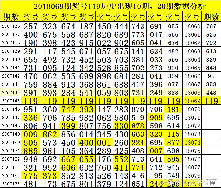 彩界精英的独胆之秘，扛霸子的精准预测法解析与探索之路