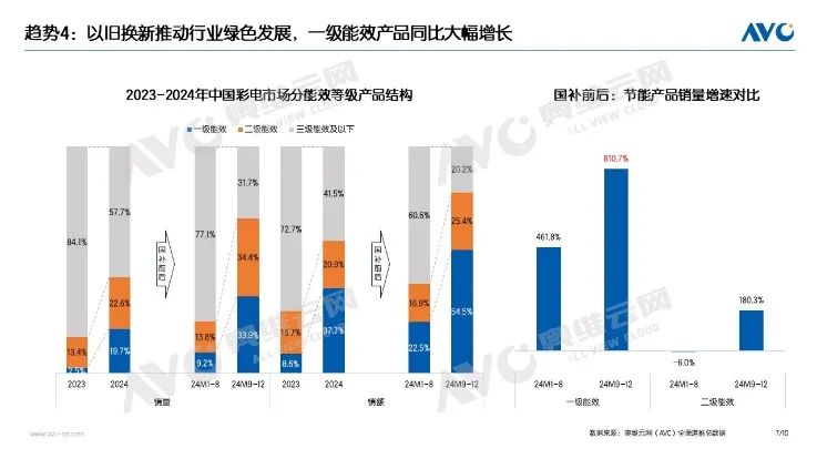 澳门彩未来展望，2035年预测与最新版分析报告的探索之旅2021澳门天天开彩