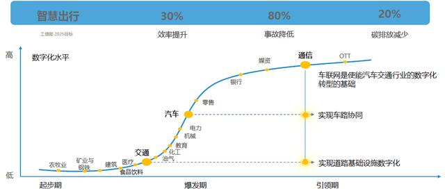 2035年新澳精准资料免费，开启信息时代的资源共享之路！以数据为引，探索未来趋势与价值所在。2020年澳门新版资料