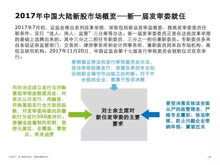 香港20余期彩票开奖结果回顾与展望（含近15期的详细分析）揭秘数字背后的奥秘！2021年香港最近30期开奖结果