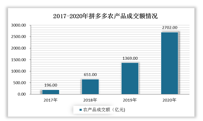 2035年澳门彩市展望，新时代的免费资料与未来趋势分析报告澳门天天彩151到157开彩记录