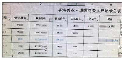 2018香港历史开奖记录表近50期