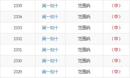 澳门一肖一码一特一中云骑士新奥乙77期开奖结果