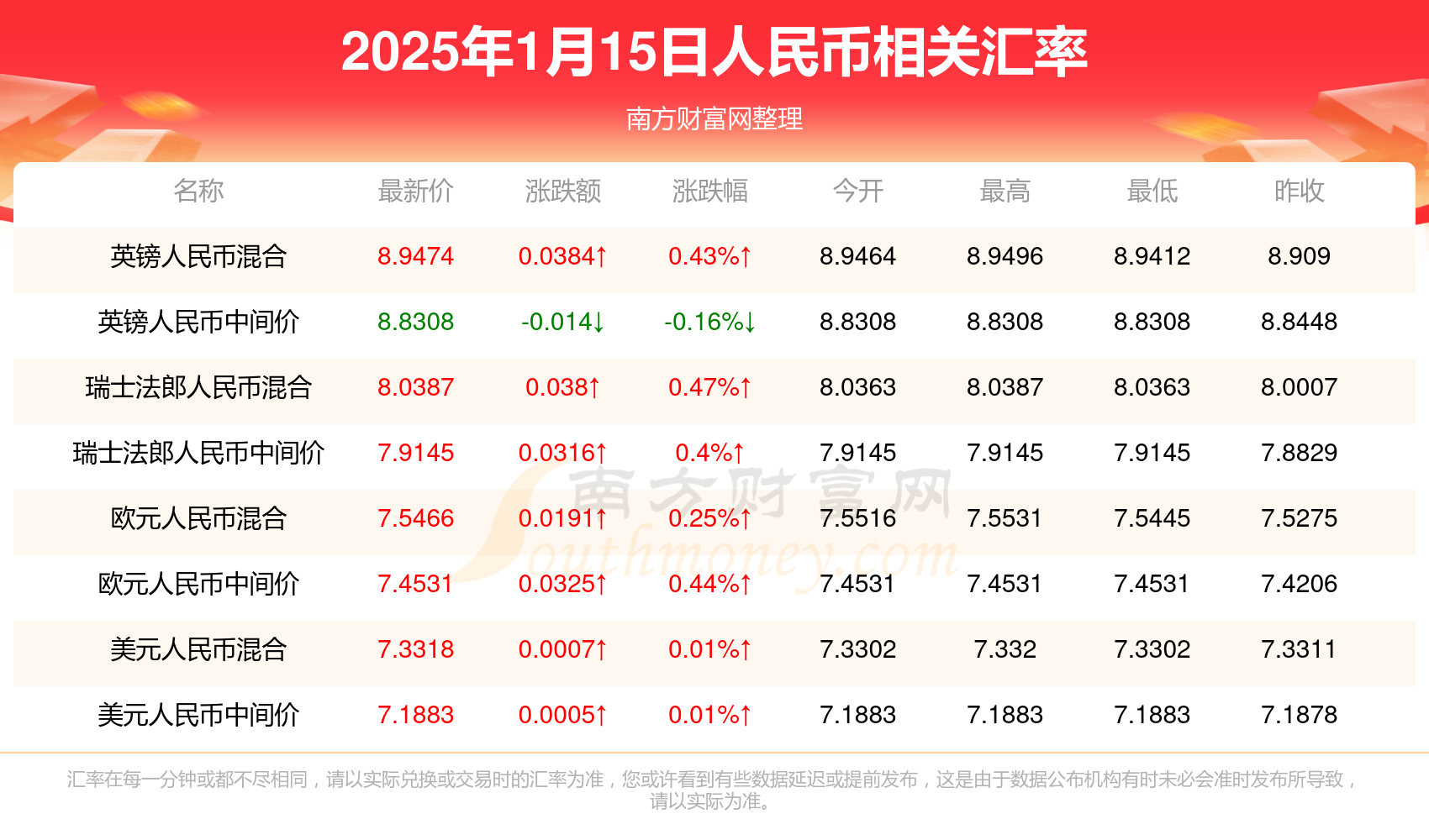 澳门开奖结果2025开奖结果查询今天