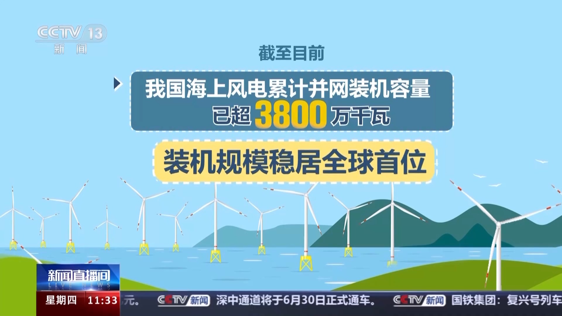 探索未来，澳门资料大全助您一臂之力（2035年展望）免费资源分享与解析解读篇章的诞生记略2025新澳门精准正版免费