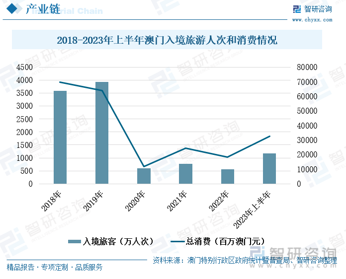 澳门历史开奖记录查询结果，2035年的新视角与回顾分析篇—探索未来趋势的奥秘之旅2025新澳门历史开奖记录查询结果是什么