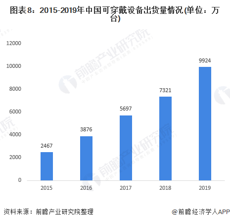 2035年澳门未来展望，正版免费大全的机遇与挑战并存的前景分析报告2025年正版资料免费大全