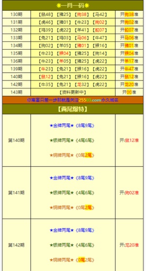 新澳门六开资料大全，全面解析与实用指南新澳门六开资料大全2024