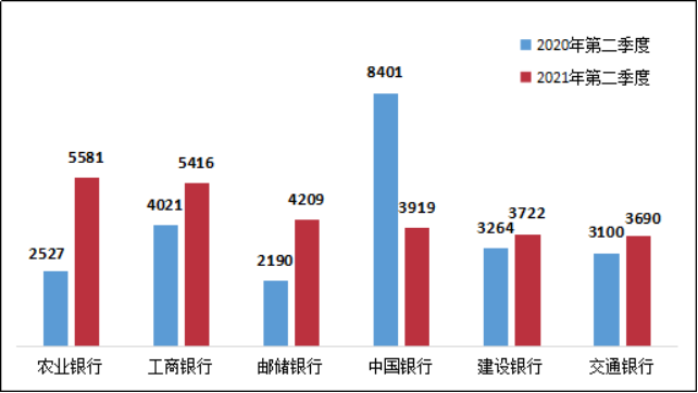 银保监会机构改革最新消息及深度解读分析报告，重塑金融监管新格局的探索与展望银保监会 机构改革