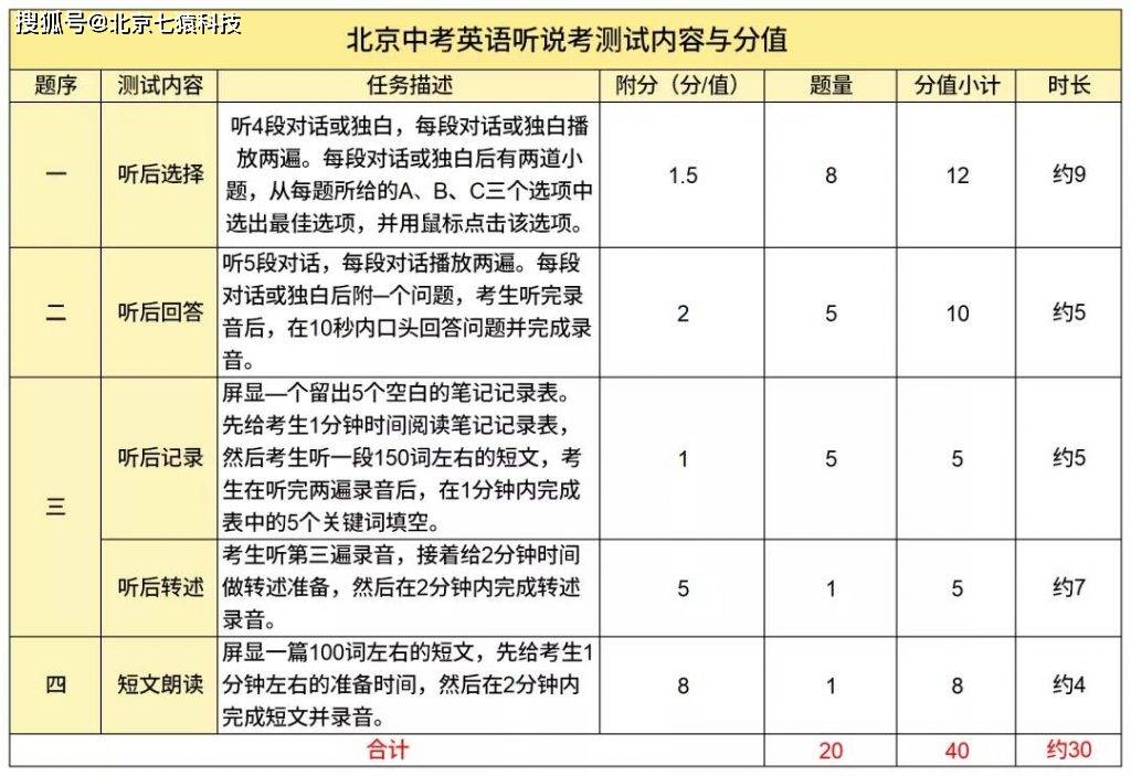 天下彩943CC与全年资料解析
探索数字彩票的奥秘之旅—以天下的选择，九千四百三十三为引子。strong>一、引言天下彩(9944cc)图文资讯