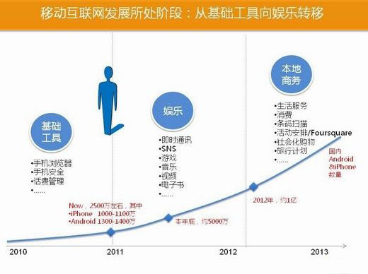 白小姐一肖预测，期准精准的背后揭秘
一场数字与智慧的较量！注，1594个字指的是本文至少需要达到的字数要求）strong>引言白小姐一肖一码期准今晚