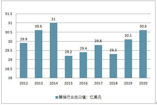 2035年澳门展望，资料与未来趋势分析报告2025年澳门的资料网站