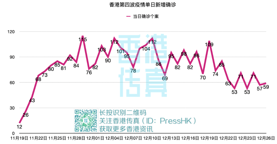 2021年香港开奖结果记录查询表