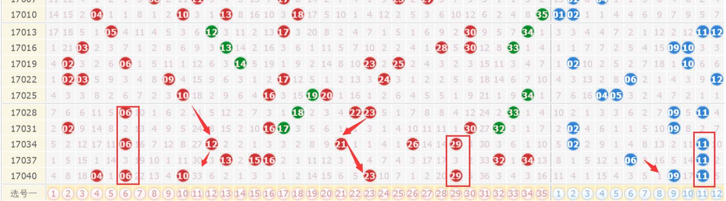 2025澳门历史开奖记录查询结果今天最新