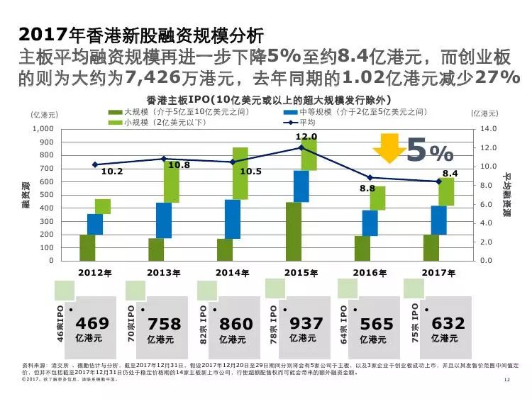 香港开奖记录结果，2019年回顾与展望的精彩瞬间分析报告2019年香港开奖记录