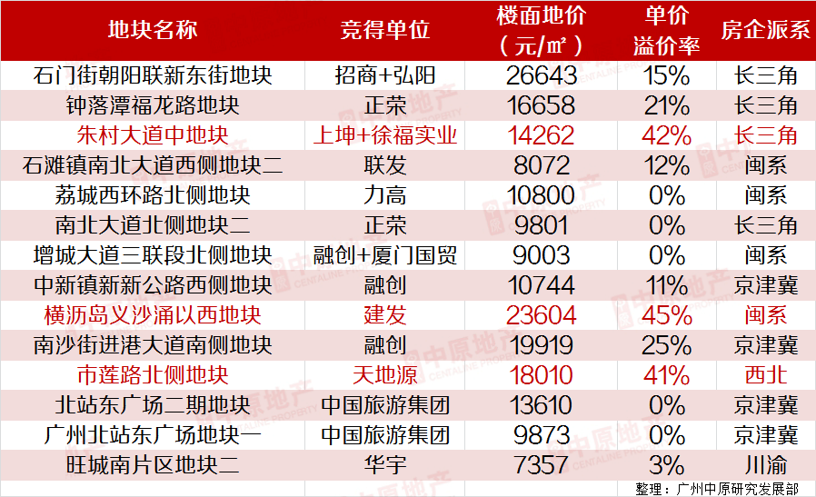 揭秘204年新澳今晚开奖号码—139的奥秘
副标提示语，数字背后的秘密，带你探索今日大奖之谜 strong>一、引言2024新澳今晚开奖号码139/1