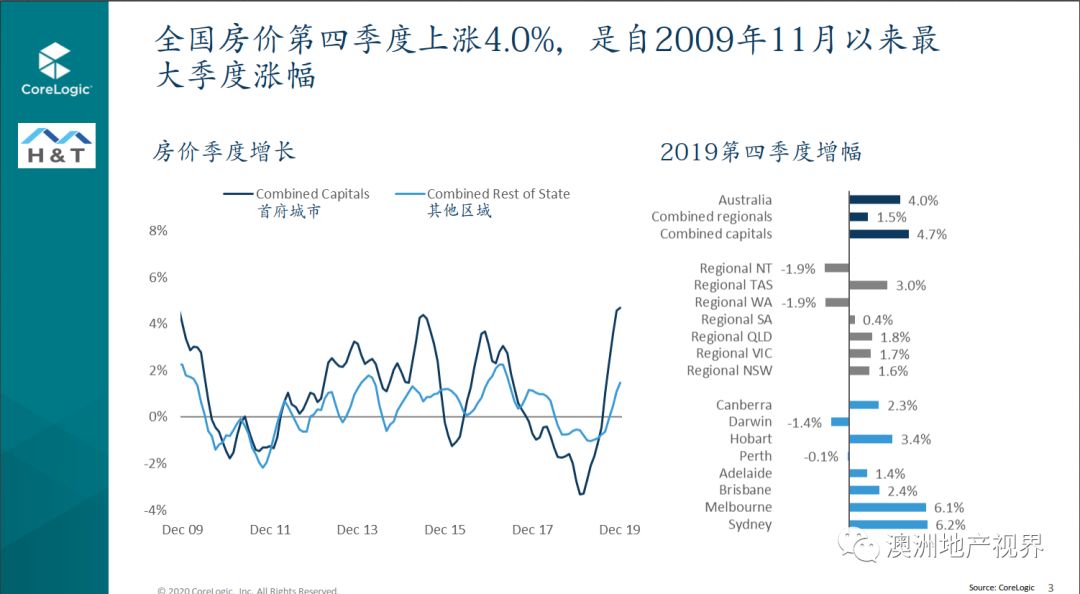 新澳历史开奖记录 20XX年/未来趋势分析报告