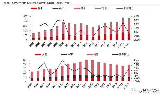 香港六开奖历史记录与结果分析，从过去看未来的趋势和策略建议六开奖香港开结果记录历史2023