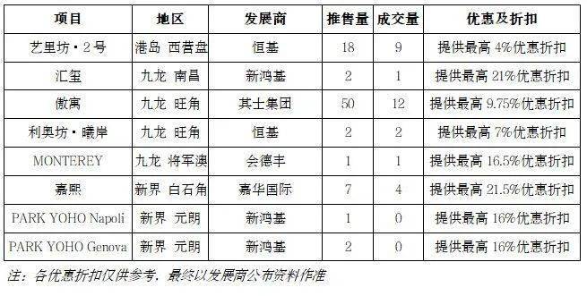 澳大利亚门市(简称‘港澳’澳门天天彩澳门开奖资料全年资料