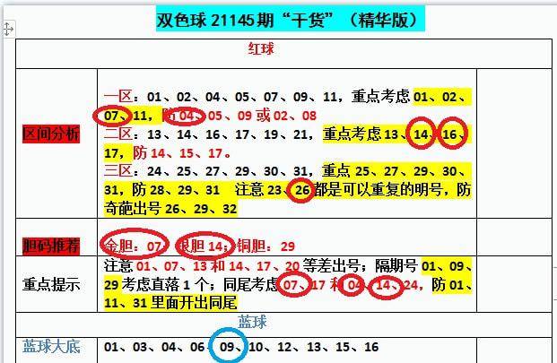 澳门开奖结果揭秘，20年经验带你解读今晚的号码走向！探索未知，揭开幸运之谜。注，标题部分）2023澳门开奖结果今晚开什么号码呢视频直播