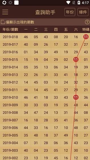 打开澳门全年正版内部资料